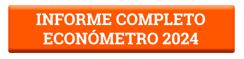 informe econmetro 2024